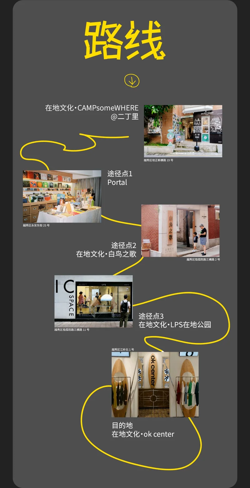 从二丁里出发的城市骑行路线图