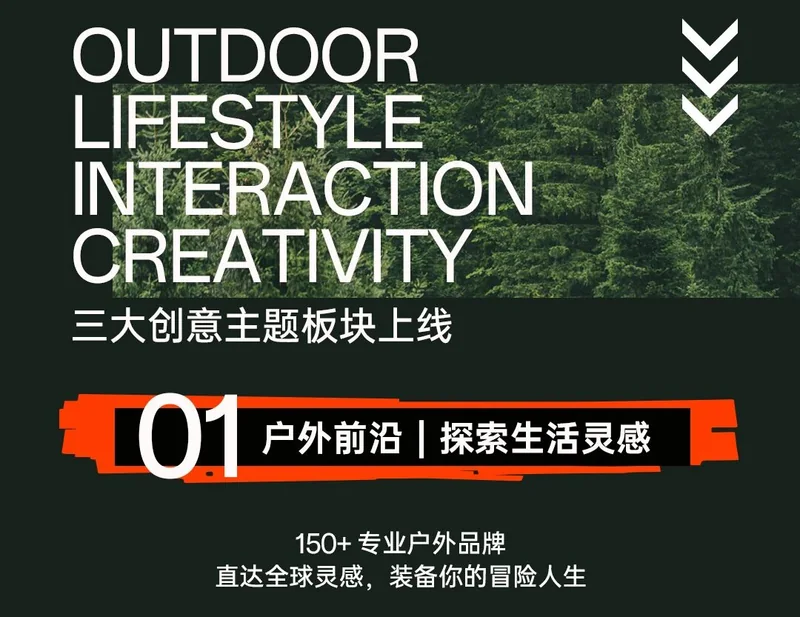 户外生活方式展会主题介绍