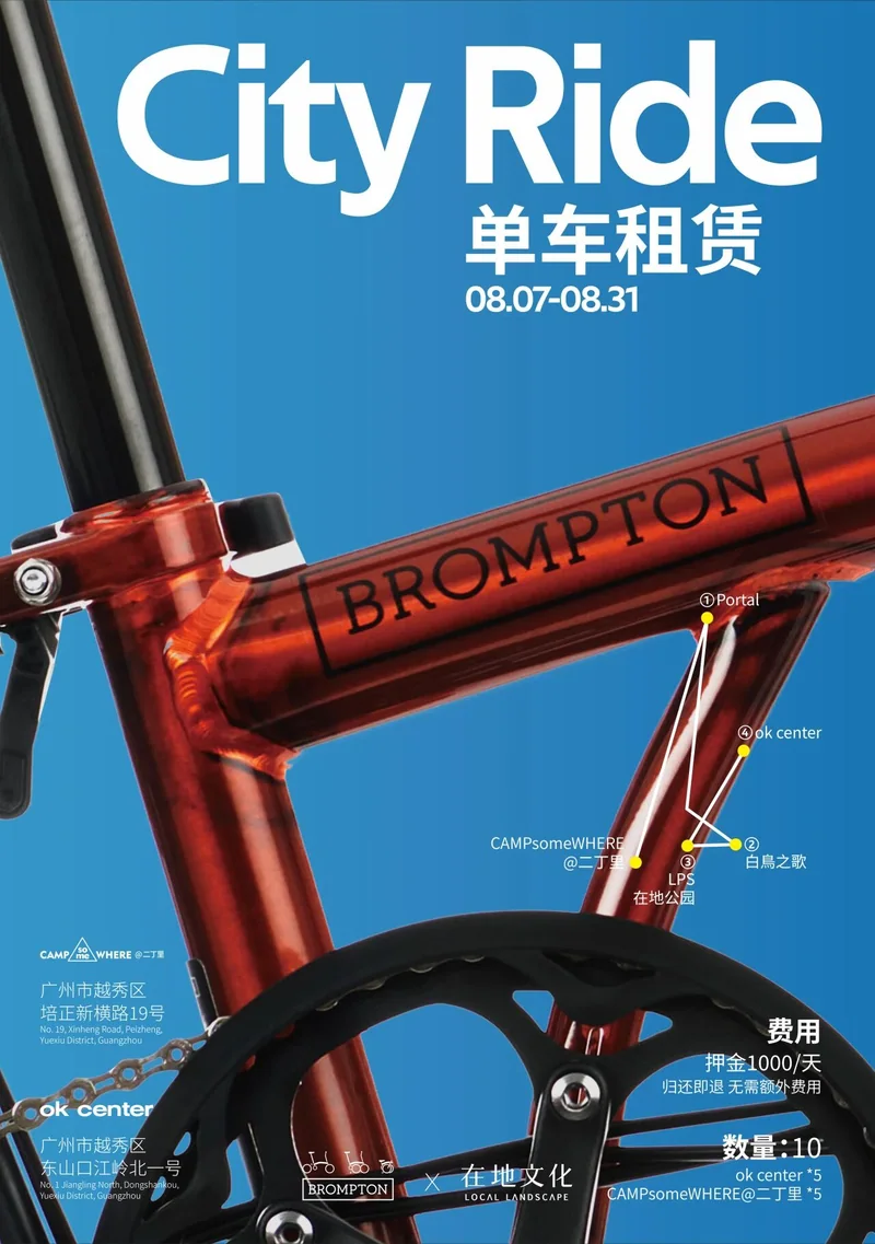City Ride 单车租赁展示牌