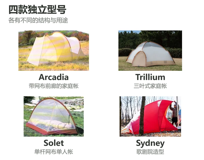 四款独立型号：Arcadia、Trillium、Solet与Sydney图表