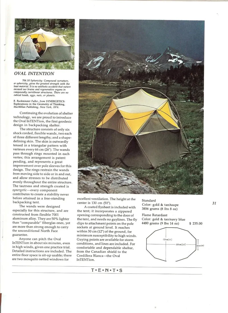 1975 年 TNF 目录中的 Oval Intention 照片与尺寸图