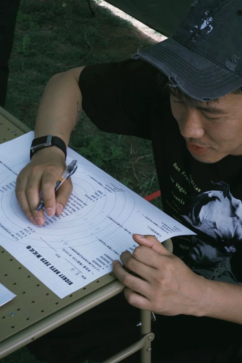 Rickey Boys 聚会中低头填写 BRUNT 试卷的玩家