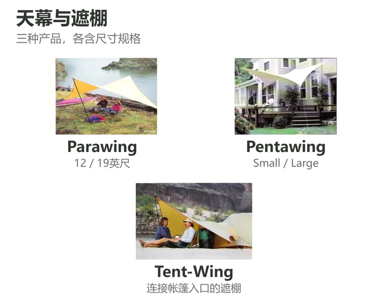 天幕与遮棚族谱：Parawing、Pentawing与Tent-Wing