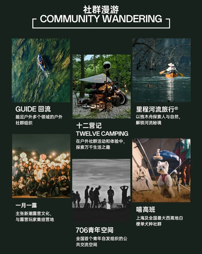 社群活动与营地生活内容