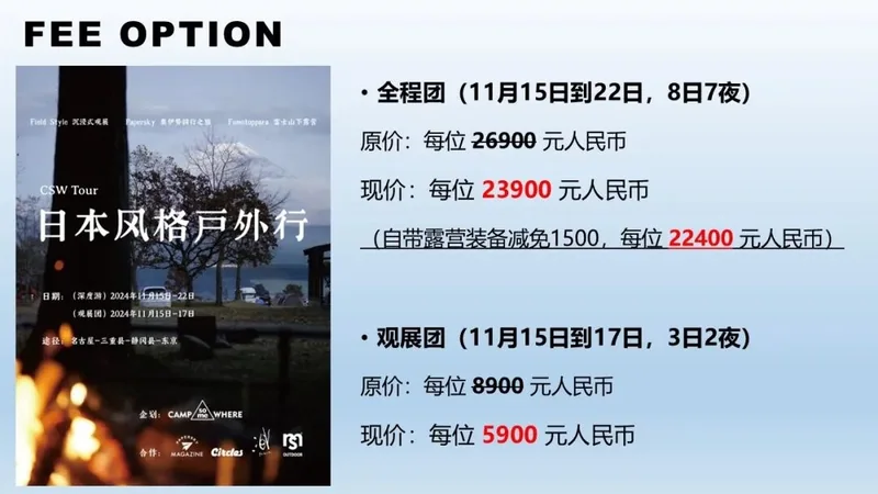 2024 年调整后的费用说明
