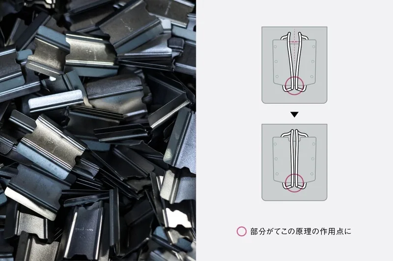 鈦杯把手配件與逆八字安裝示意圖