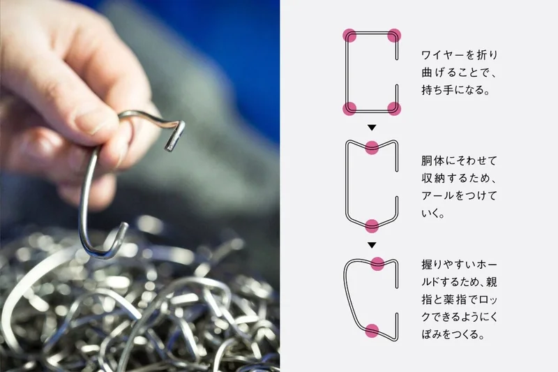 手持鈦杯摺疊把手零件與弧度示意圖